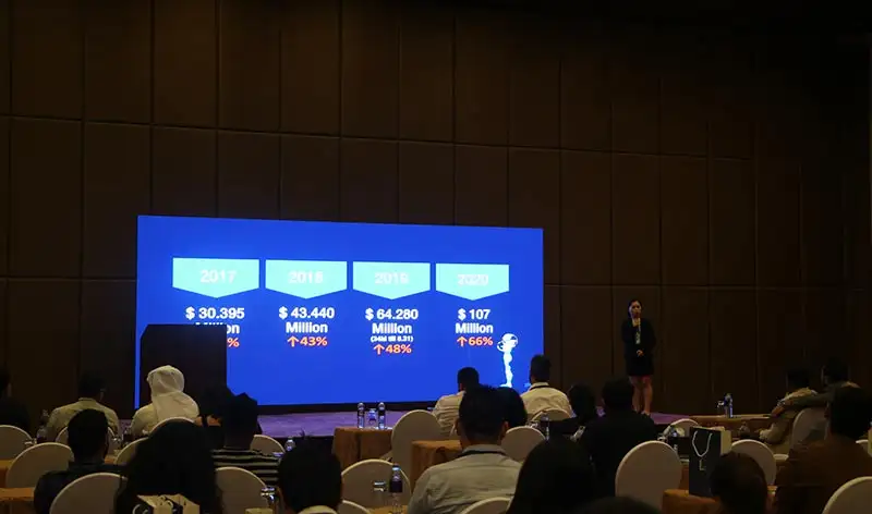 2019 GRAND OPENING CEREMONY, LAMP Middle East Service Center and New Product Release conference