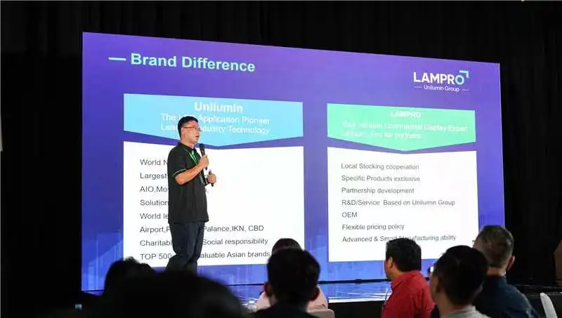 LAMPRO Unveils New LED Display Products in Indonesia